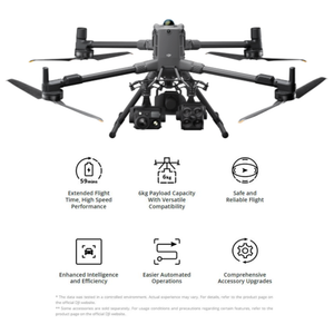DJI Matrice 400 Drone