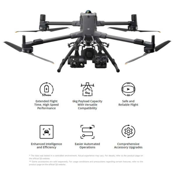DJI Matrice 400 Drone